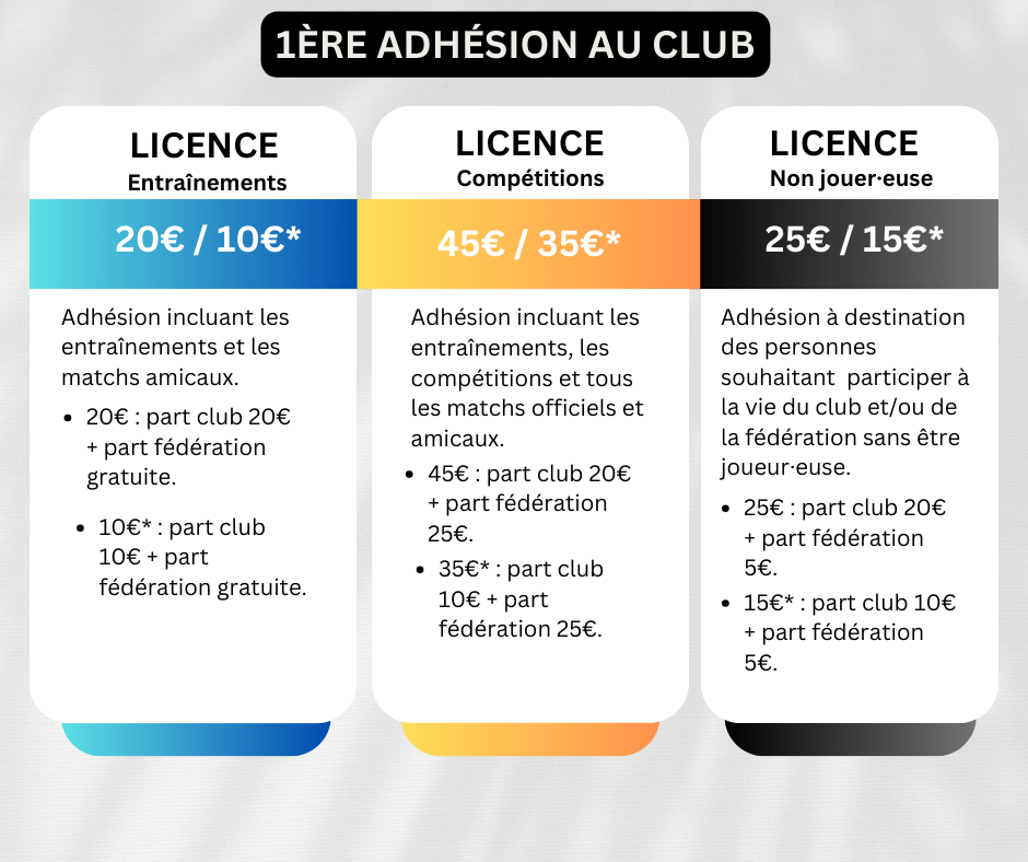 Licence 1er adhésion